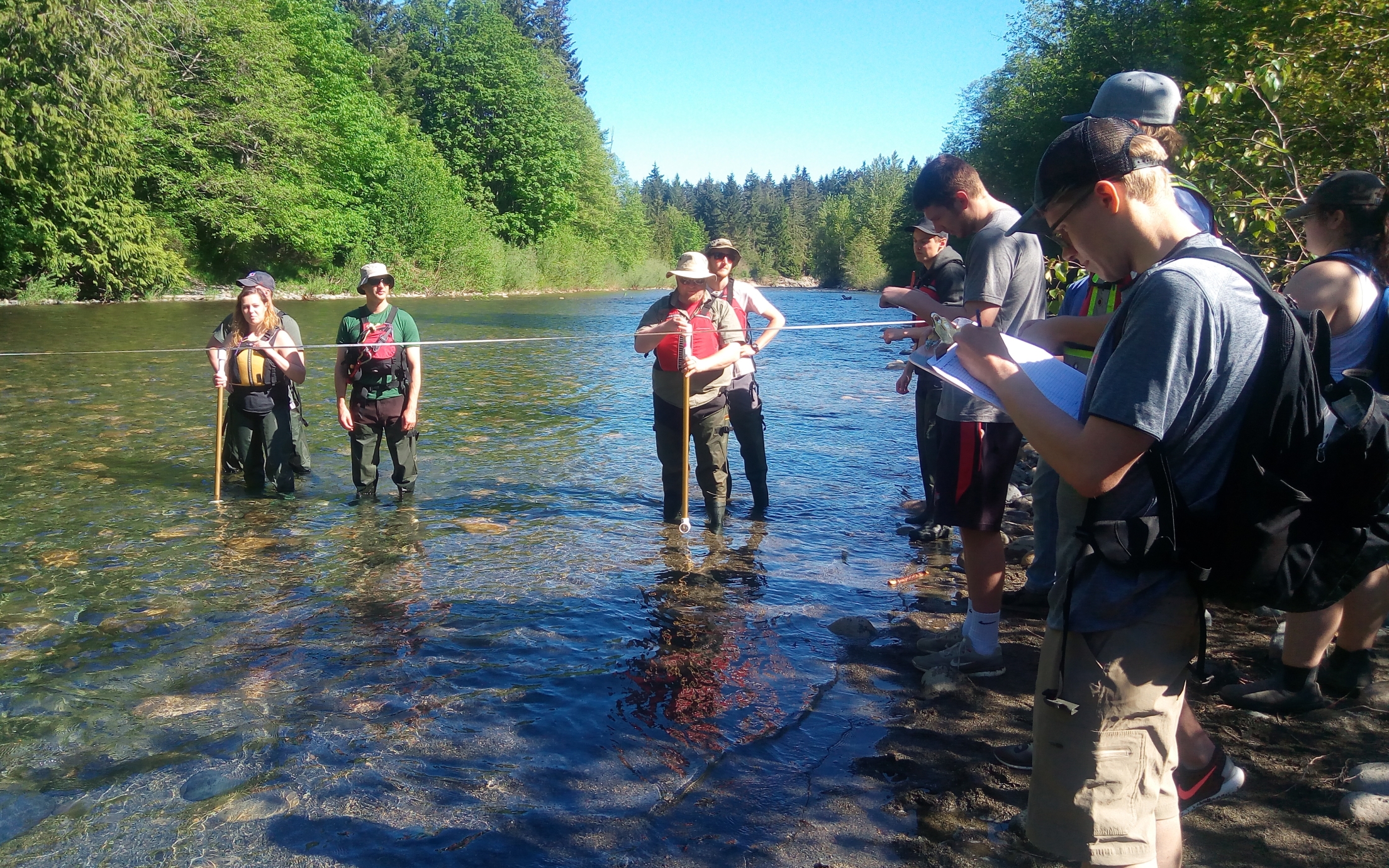 Field School 2019, Hydrology Field School 2019, Hydrology